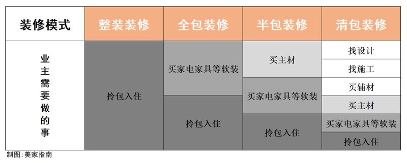 别墅装修：从设计到落地的艺术之旅